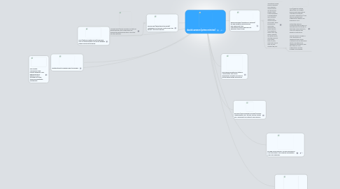 Mind Map: david cameron (prime minister)