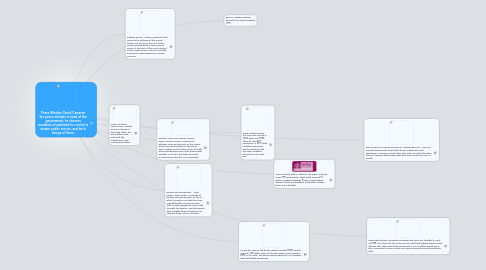 Mind Map: Prime Minister David Cameron the prime minister is head of the goverement, he chooses members of parliment to control a certain public service, and be in charge of them.