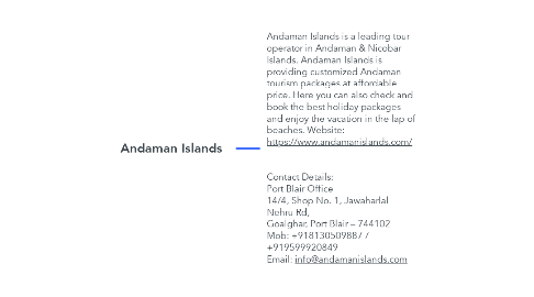 Mind Map: Andaman Islands