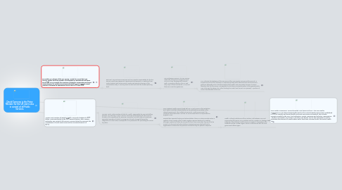 Mind Map: David Cameron is the Prime Minister for the UK and is also in control of all Public Services.