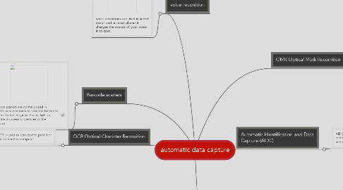 Mind Map: automatic data capture