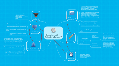 Mind Map: Presenting with Technology Project