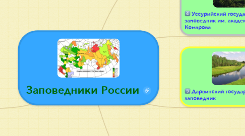 Mind Map: Заповедники России
