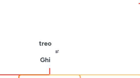 Mind Map: treo     Ghi