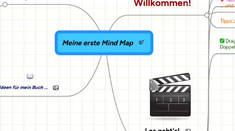 Mind Map: Meine erste Mind Map