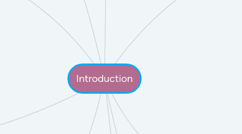 Mind Map: Introduction