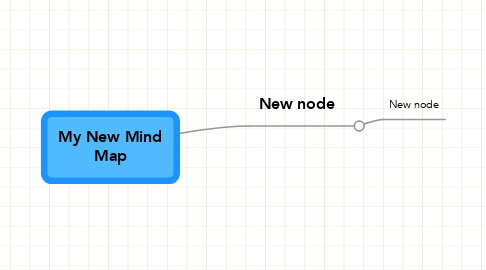 Mind Map: My New Mind Map