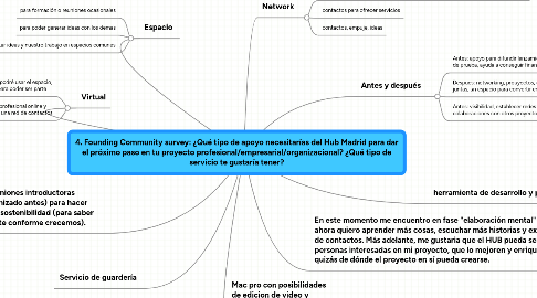 Mind Map: 4. Founding Community survey: ¿Qué tipo de apoyo necesitarías del Hub Madrid para dar el próximo paso en tu proyecto profesional/empresarial/organizacional? ¿Qué tipo de servicio te gustaría tener?