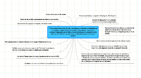 Mind Map: 7. Founding Community Survey: ¡Ayudanos a crear una comunidad que nos inspire a todos! ¿Quién te inspira? ¿Con quién te encantaría compartir despacho en el Hub? ¿A quién admiras en tu sector/mundo profesional? ¡Pueden ser personas en Madrid, España o el mundo entero!