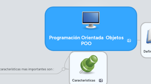 Mind Map: Programación Orientada Objetos POO