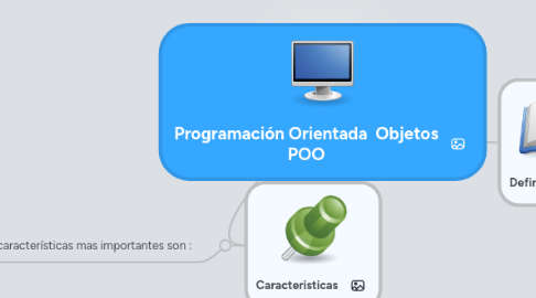 Mind Map: Programación Orientada  Objetos POO