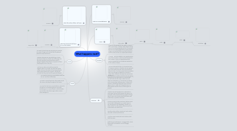 Mind Map: What happens next?