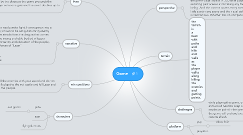 Mind Map: Game