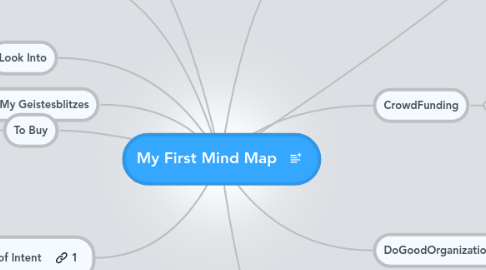 Mind Map: My First Mind Map