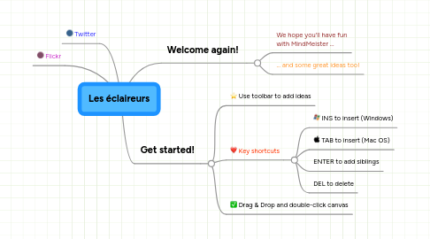 Mind Map: Les éclaireurs