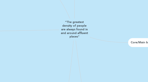 Mind Map: “The greatest density of people are always found in and around affluent places”