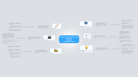 Mind Map: Michigan Educational Technology Standards METS.9-12 by Michelle Coeman