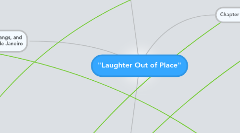 Mind Map: "Laughter Out of Place"