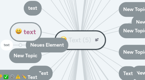 Mind Map: Text (5)