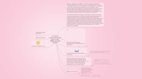 Mind Map: Стаття у науковометричній базі на тему: "Відбір цільових ринків"