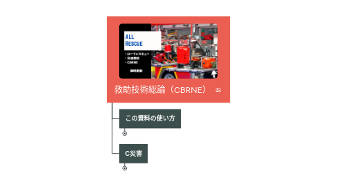Mind Map: 救助技術総論(CBRNE)