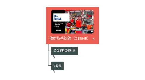 Mind Map: 救助技術総論（CBRNE）