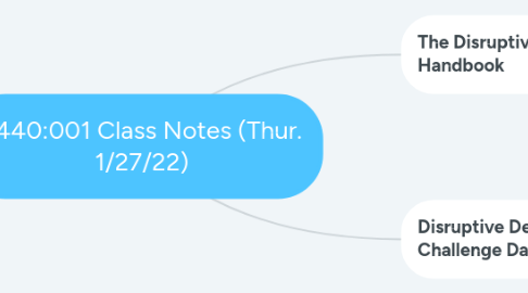 Mind Map: 3440:001 Class Notes (Thur. 1/27/22)