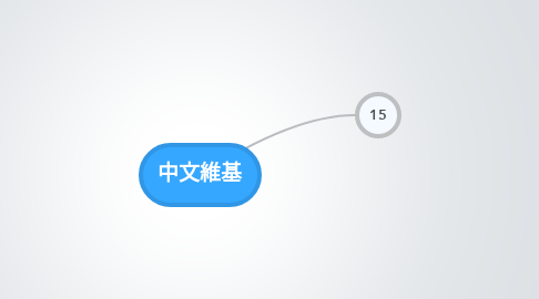 Mind Map: 中文維基