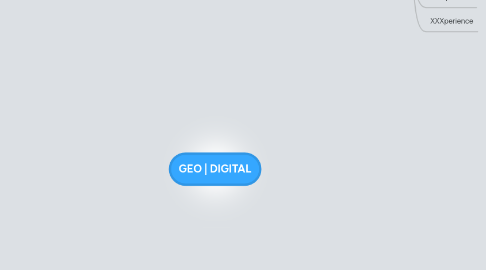 Mind Map: GEO | DIGITAL