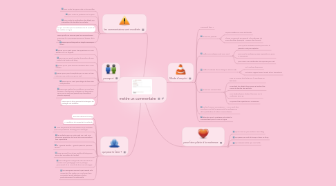 Mind Map: mettre un commentaire