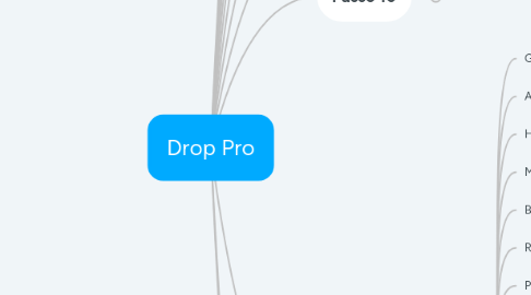 Mind Map: Drop Pro