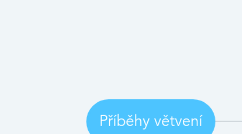 Mind Map: Příběhy větvení