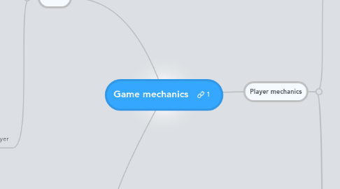 Mind Map: Game mechanics