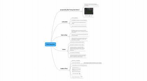 Mind Map: FFAI Turing Test