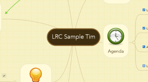 Mind Map: LRC Sample Tim