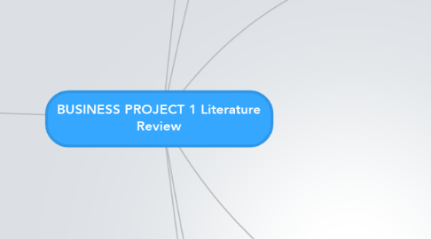 Mind Map: BUSINESS PROJECT 1 Literature Review