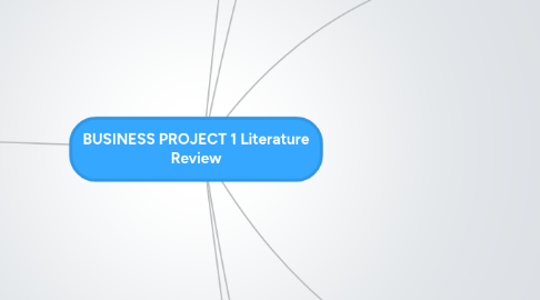 Mind Map: BUSINESS PROJECT 1 Literature Review