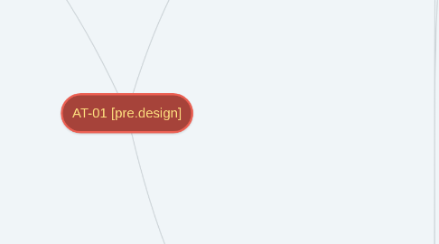 Mind Map: AT-01 [pre.design]