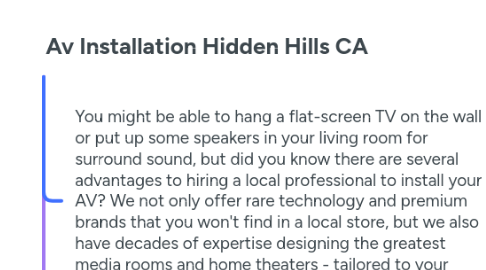 Mind Map: Av Installation Hidden Hills CA