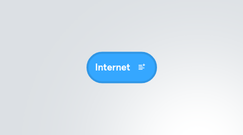 Mind Map: Internet