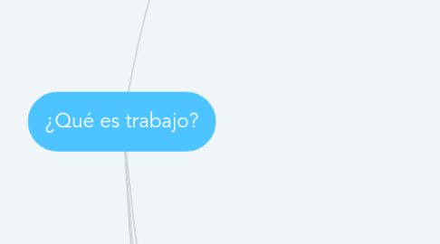 Mind Map: ¿Qué es trabajo?