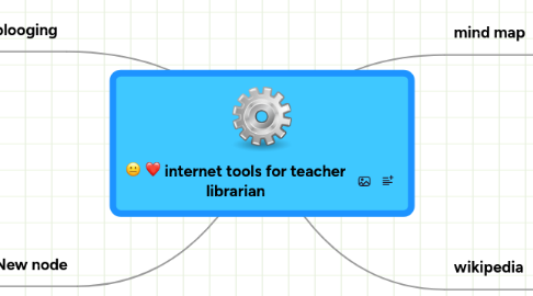 Mind Map: internet tools for teacher librarian