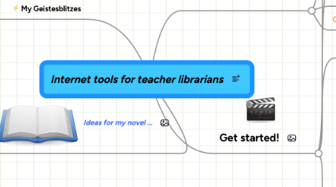 Mind Map: Internet tools for teacher librarians