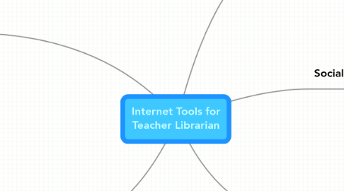 Mind Map: Internet Tools for Teacher Librarian