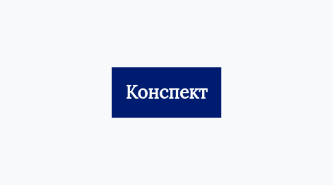 Mind Map: Конспект