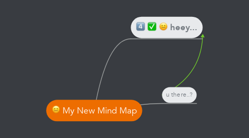 Mind Map: My New Mind Map