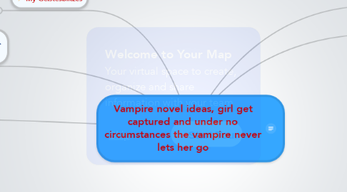 Mind Map: Vampire novel ideas, girl get captured and under no circumstances the vampire never lets her go