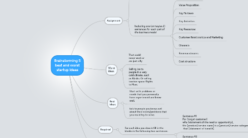Mind Map: Brainstorming 5 best and worst startup ideas