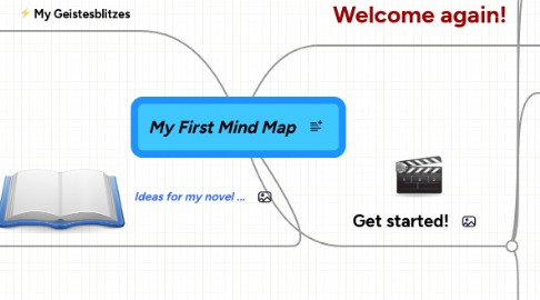 Mind Map: My First Mind Map