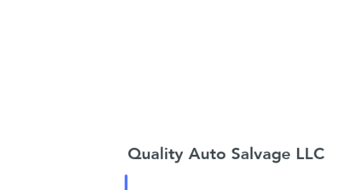 Mind Map: Quality Auto Salvage LLC